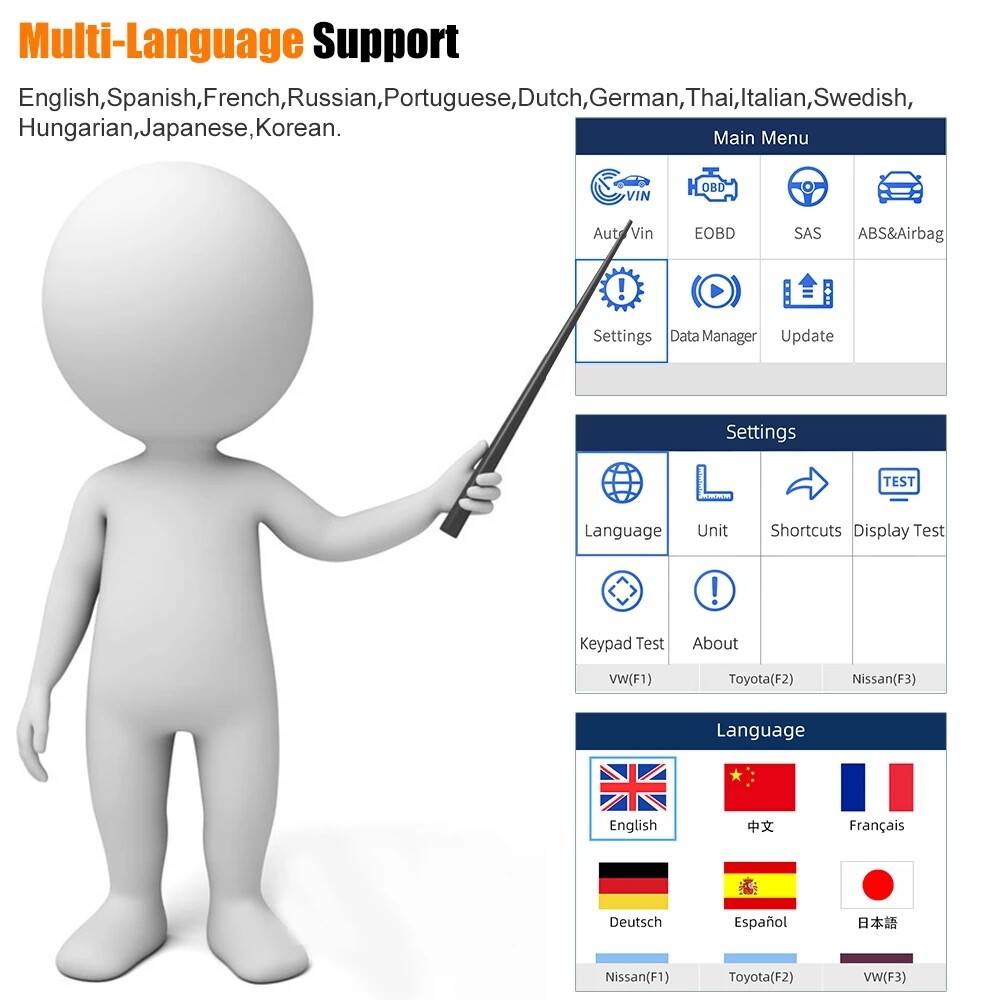 ANCEL AD610 Plus OBD2 Scanner Code Reader SRS ABS Bleeding SRS Diagnostic Tool