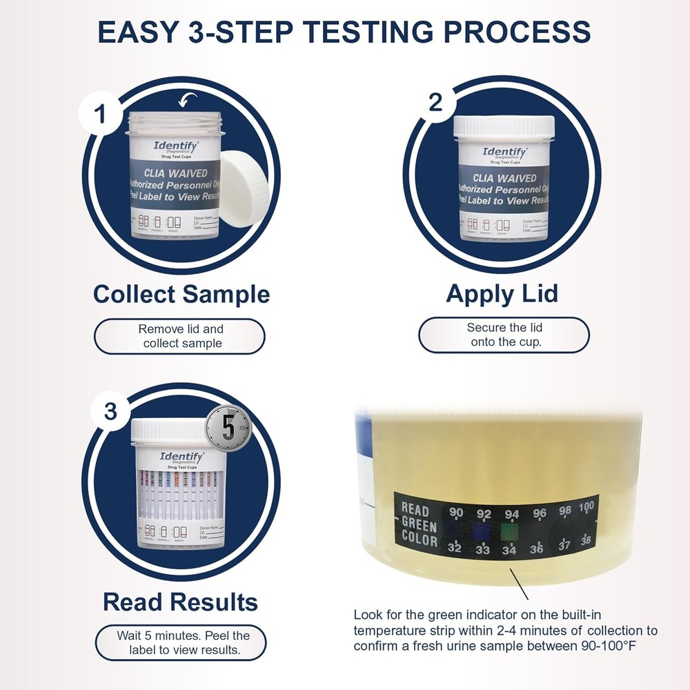 Drug Test Cups