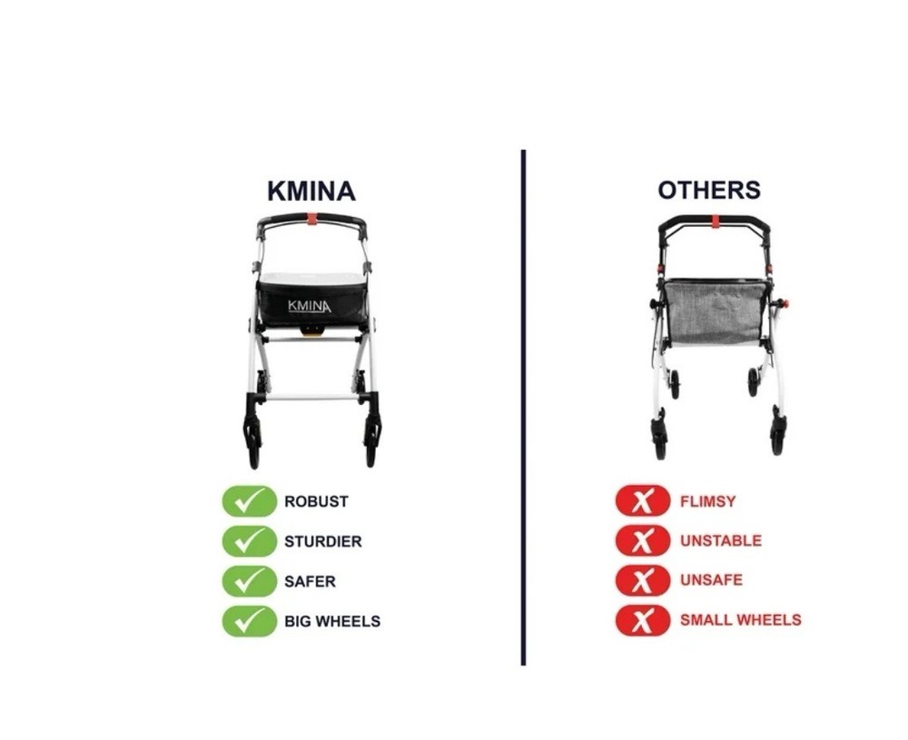 KMINA PRO - Lightweight Rollator Walker - Black