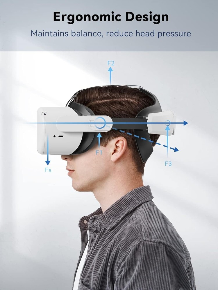 Comfort Head Strap for Quest 3S/3/2 - Adjustable VR Strap with Enhanced Support