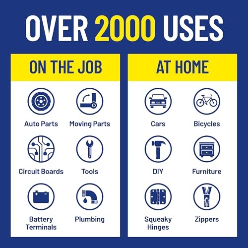 Original Formula, Multi-Use Product, One Gallon 1-Pack 1-Gallon