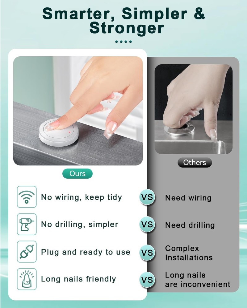 Garbage Disposal Wireless Switch Kit 15a/1500w 500 Feet Rf Range Remote Control