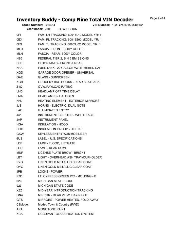 Engine ECM Electronic Control Module Left Hand Fender Fits 05 CARAVAN 1285015