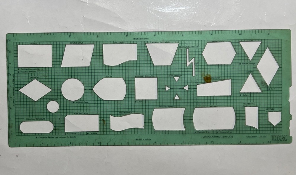 VTG Lot 3 Architectural Engineer Engineering Drafting Templates Tools Stencils