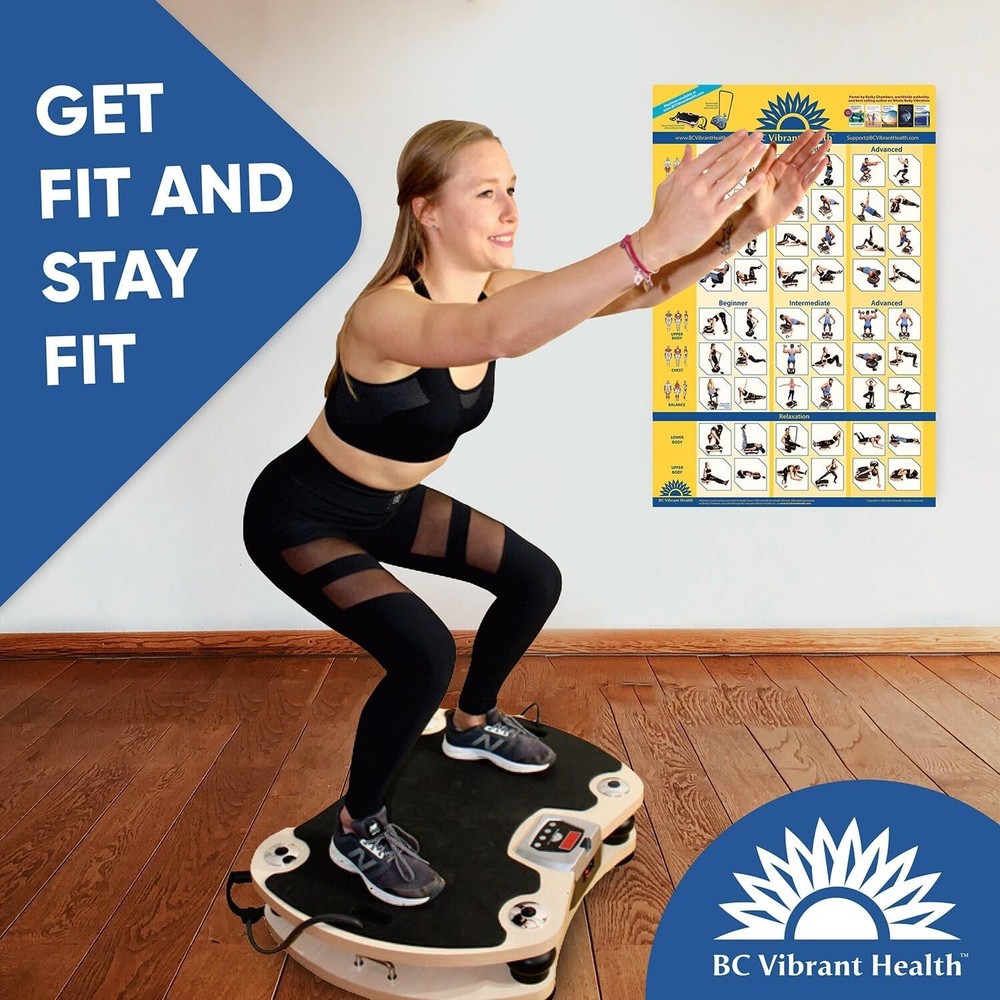 Durable 2-Pack Vibration Plate Exercise Posters - Easy Reference Workout Guide