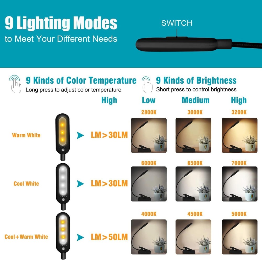 Rechargeable Clip On Reading Light LED Book Light 9 Brightness