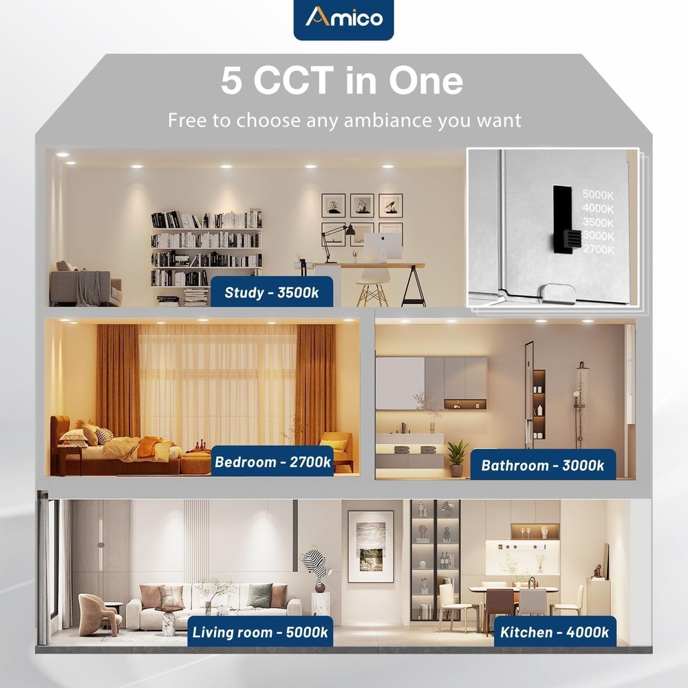 Amico 6-Pack 8" 5CCT Ultra-Thin Dimmable LED Recessed Ceiling Light w/J-Box