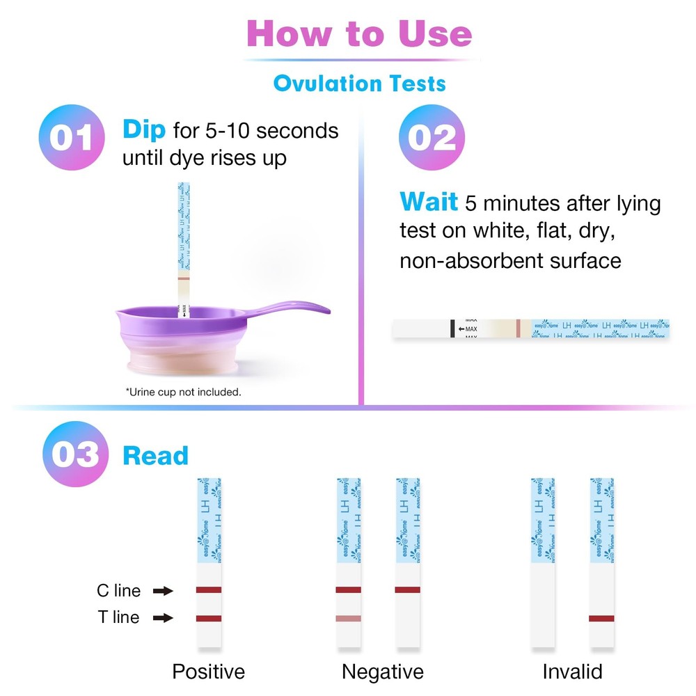 Easy@Home Ovulation Test Strips, 25 Pack Fertility Tests, Ovulation Predictor