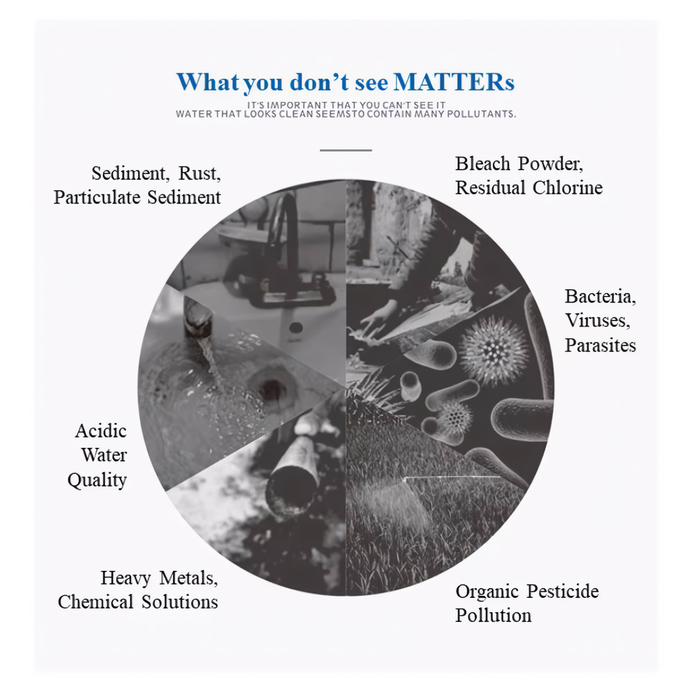 2 PACK ΕDR2RXD1 Refrigerator Wate Filter 2 Replacement New FREE SHIP