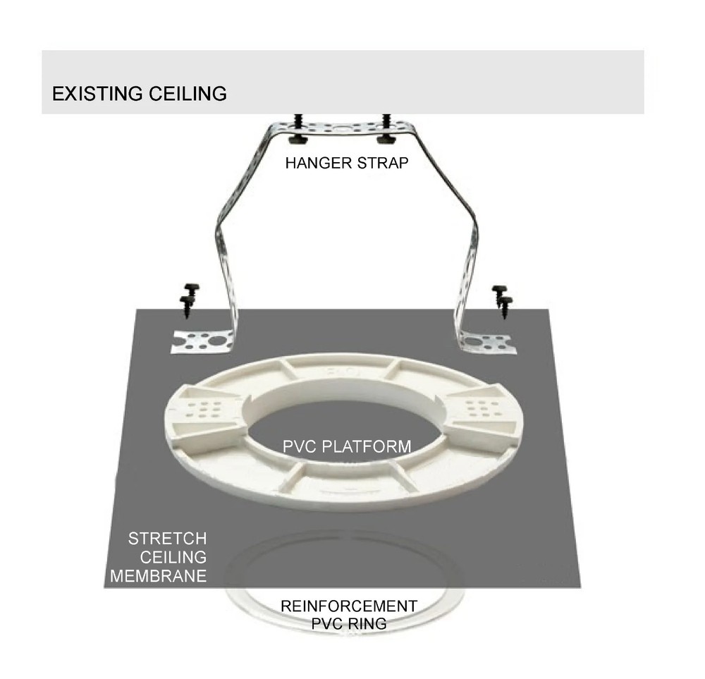 Ceilex D3.34" (85 mm) Stretch Ceilings Universal Circle Platforms for