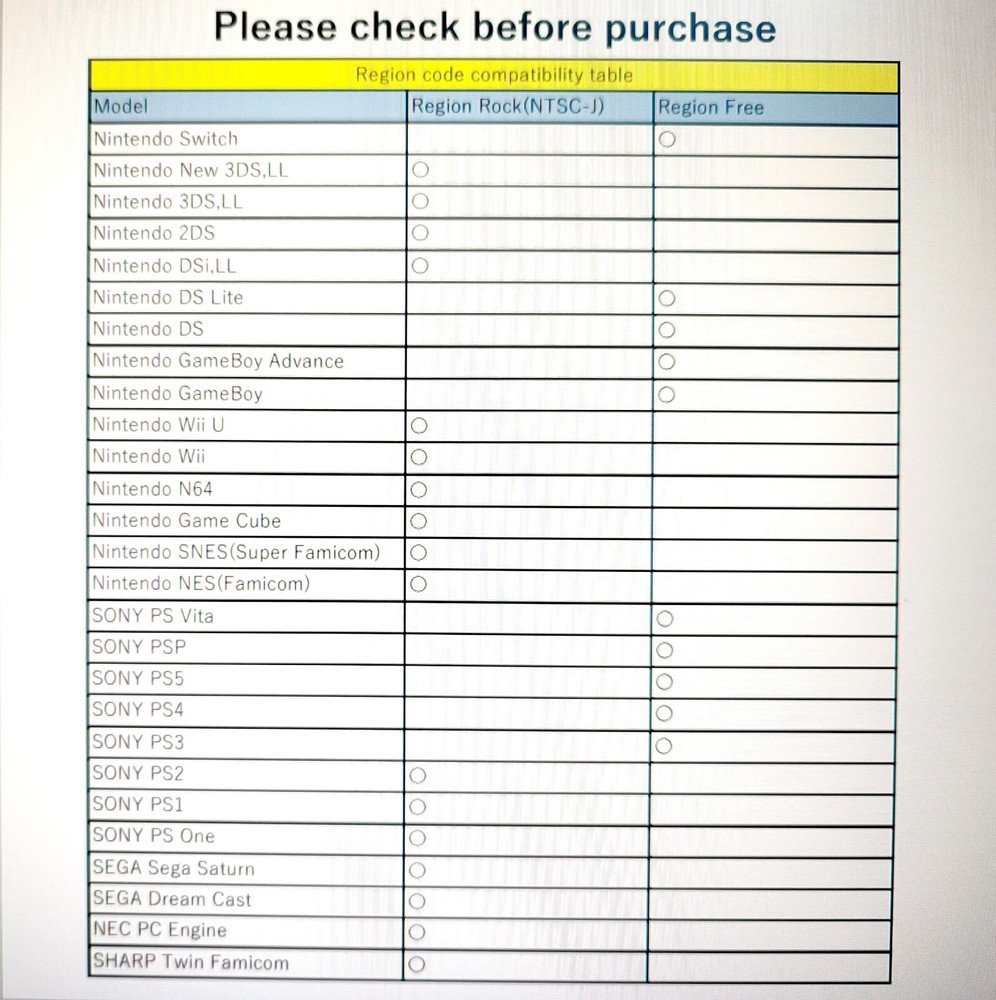 Nintendo GameCube Console DOL-001 Select Color Controller NTSC-J JAPAN Ver