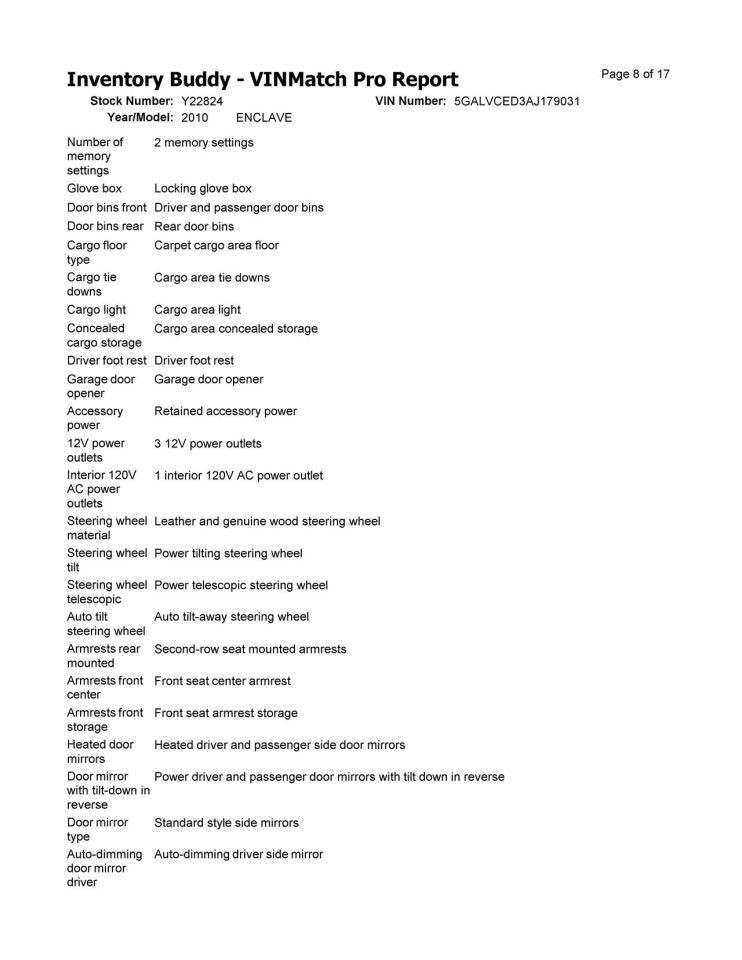 Radiator Core Support Fits 08-12 ENCLAVE 2448334