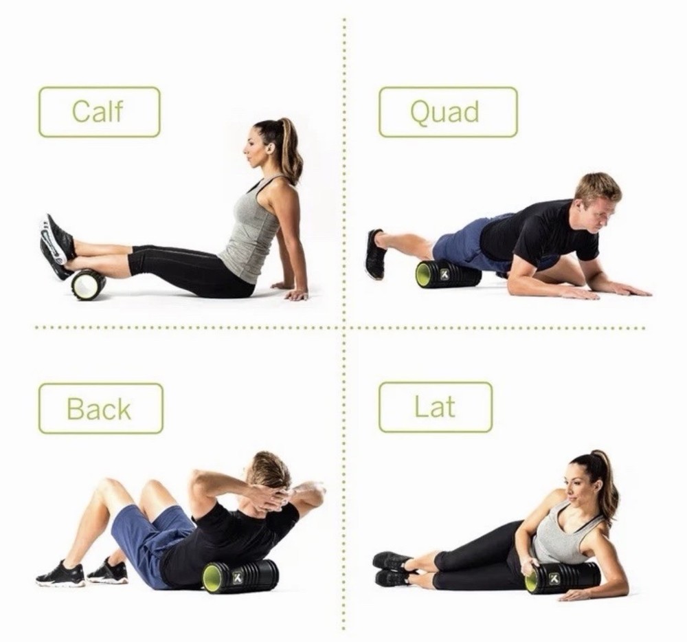 New Trigger Point PerformanceGrid Foam Roller (13"x 5" Wide) Deep Tissue Massage