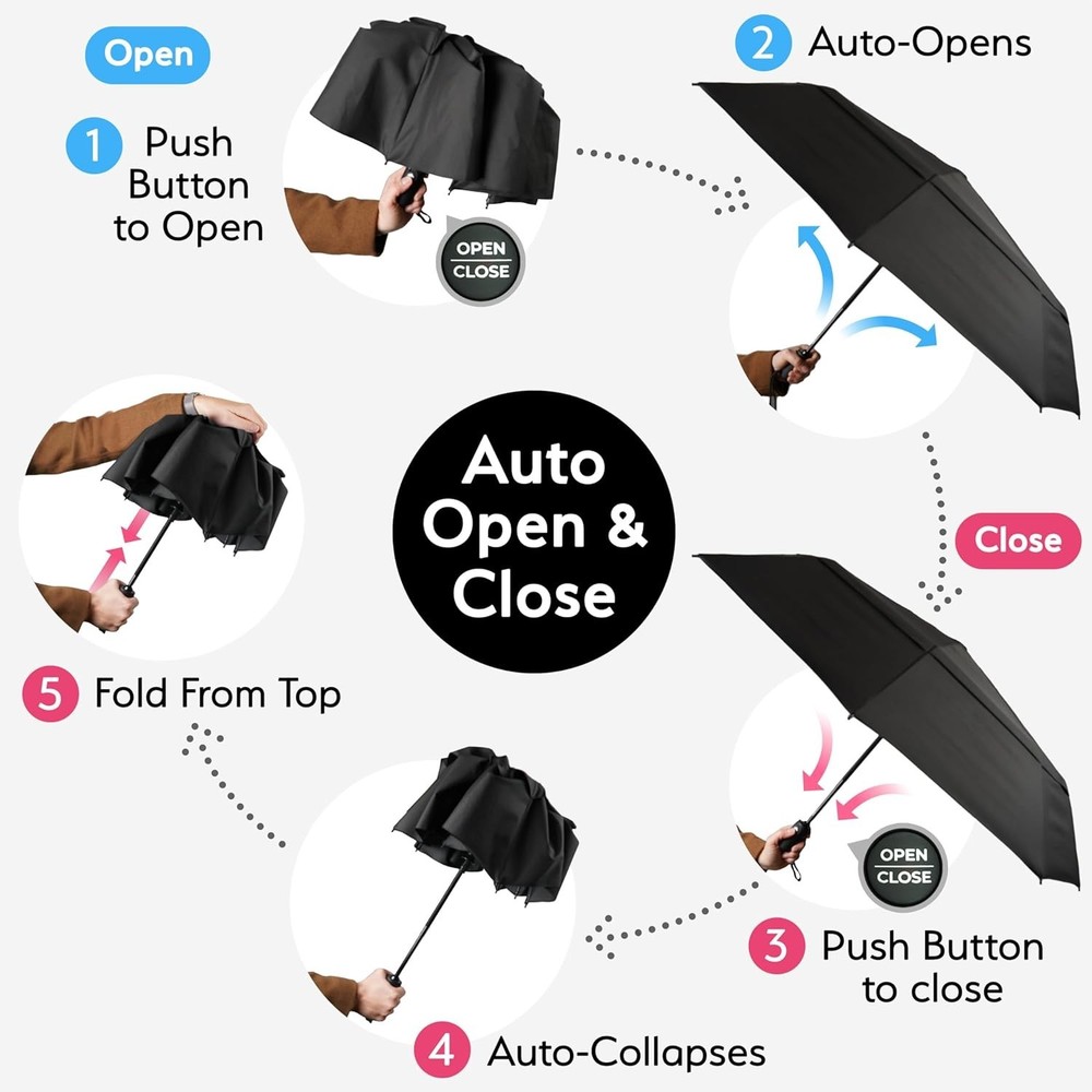 Compact Automatic Umbrella with Vibrant Designs: Ultimate Wind Protection