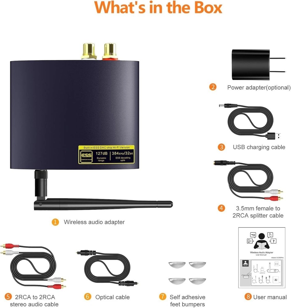 DS200Pro HiFi Bluetooth Receiver with LDAC & Audiophile DAC