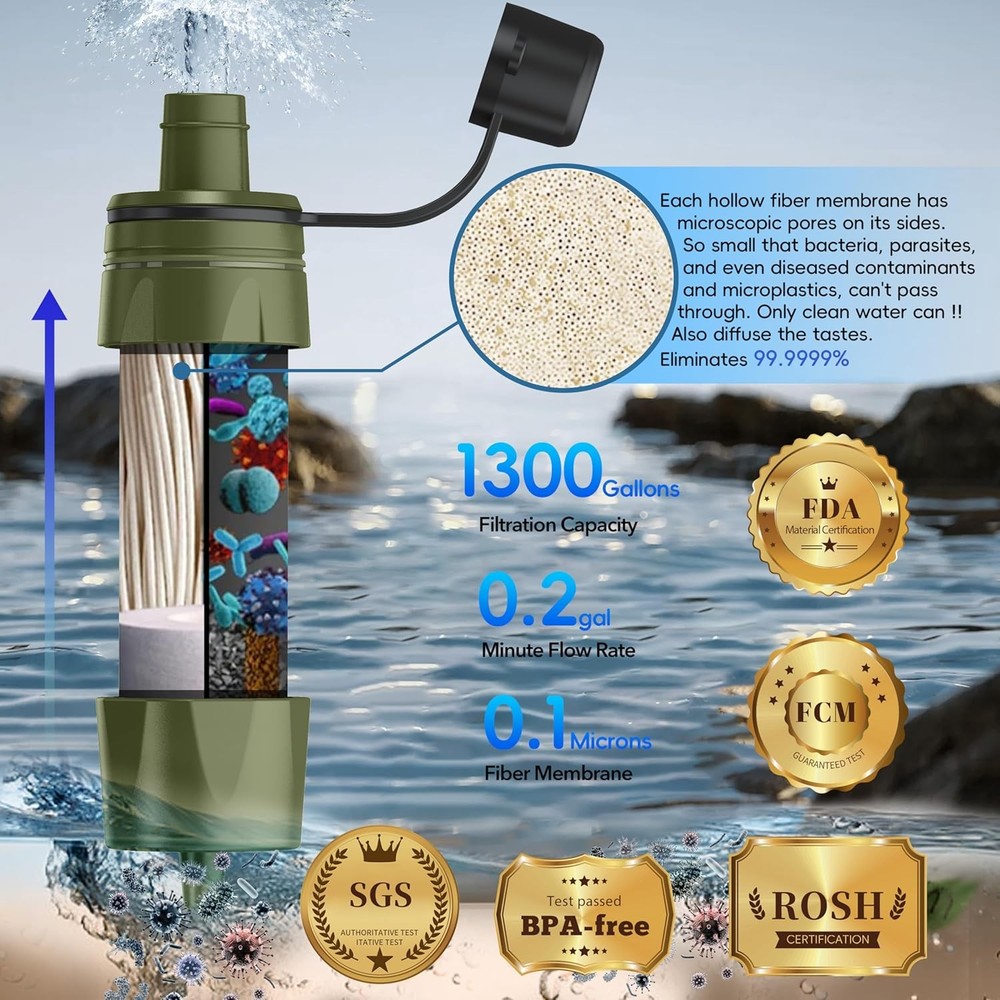 Portable Straw Water Filter