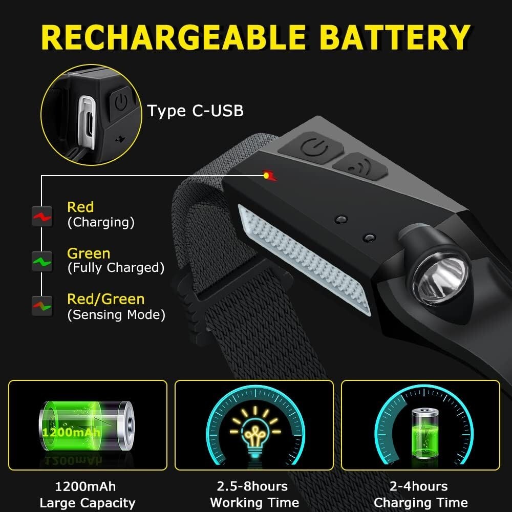 Versatile Camping Headlamp Set - 3 Rechargeable LED Lights with 5 Lighting Modes