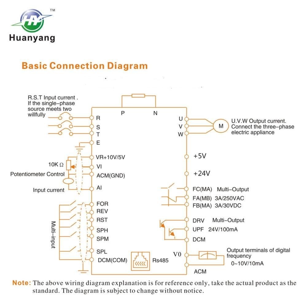 VFD Converter,Variable Frequency Drive,220VAC Single Phase Input to 220V Thre...