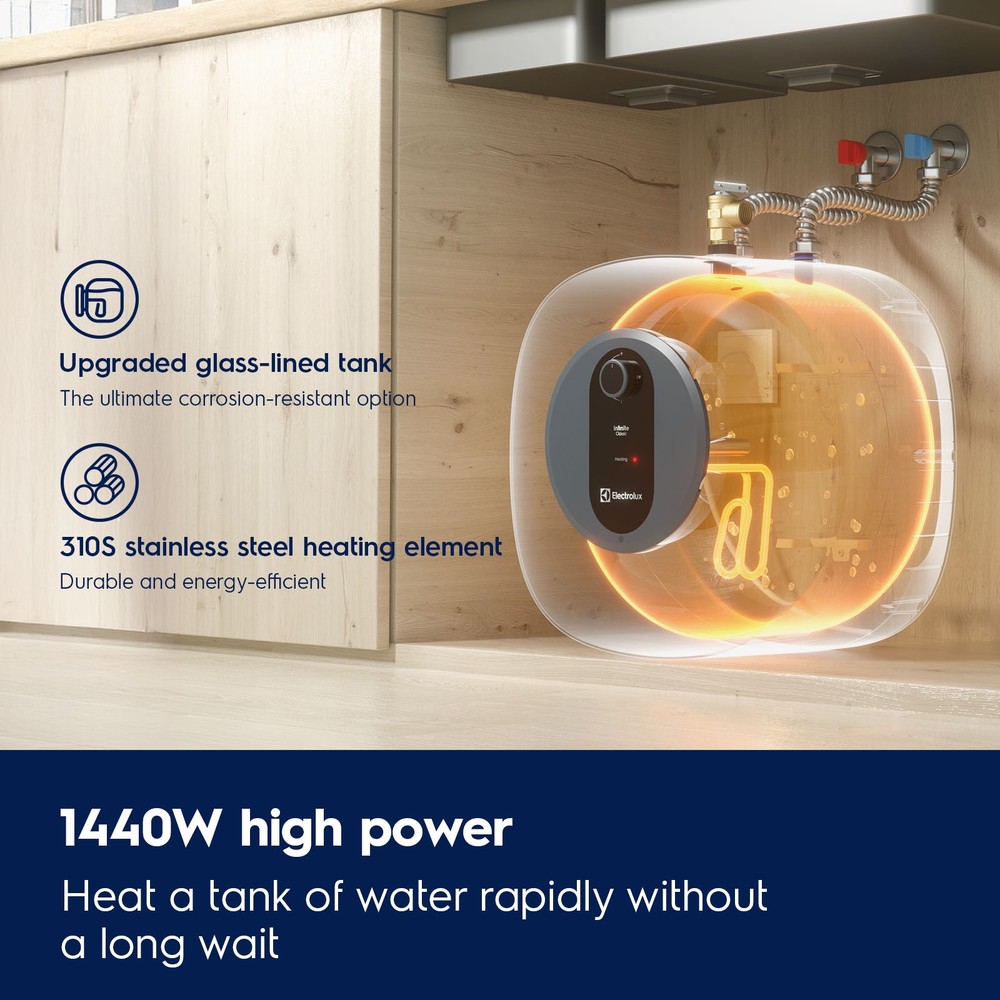 Electrolux 8.0 Gal Electric Mini Tank Water Heater Instant Hot Bolier On-demand