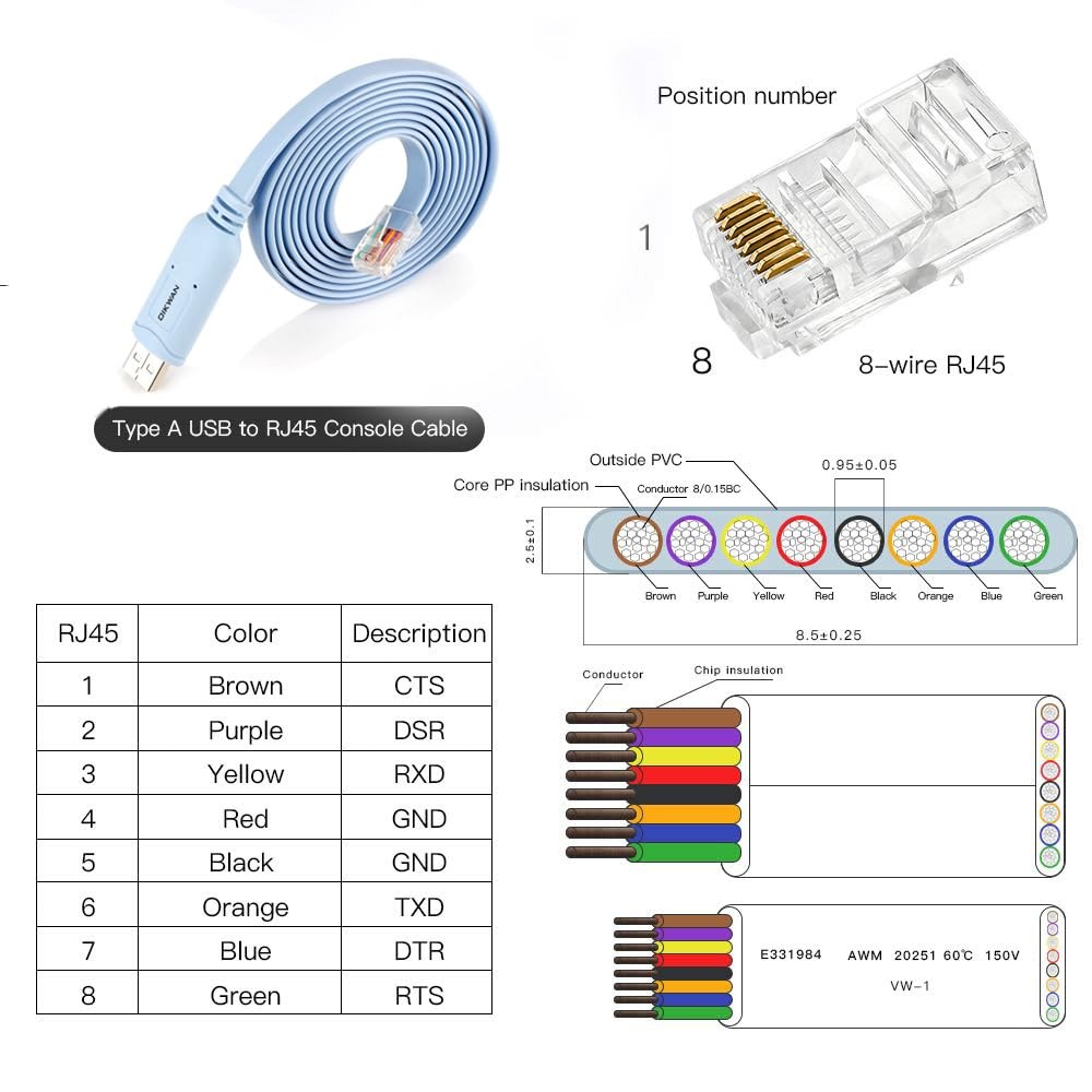 USB to RJ45 Console Cable 2pack, Essential Tool for Cisco, 6 ft 2 Pack, Blue