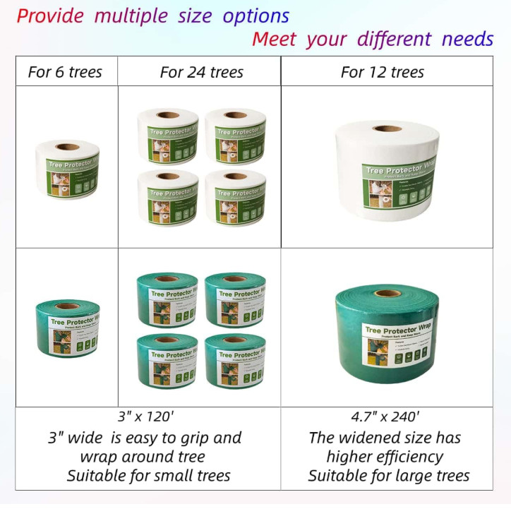 3" x 120' Tree Wrap Protector Sun-Proof Winter Freeze Protection for Young Trees