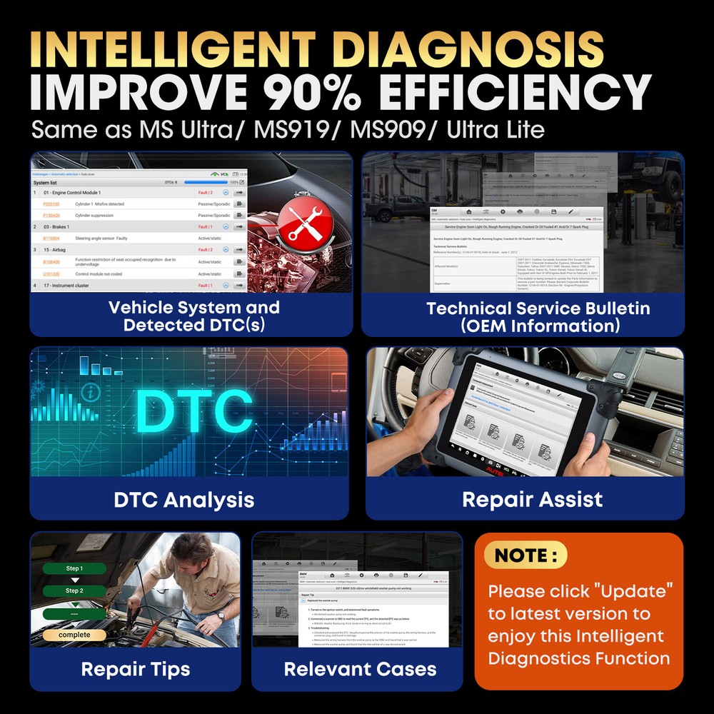 2024 Autel MaxiSys Elite II PRO as MS919 Diagnostic Scan Programming Key Coding