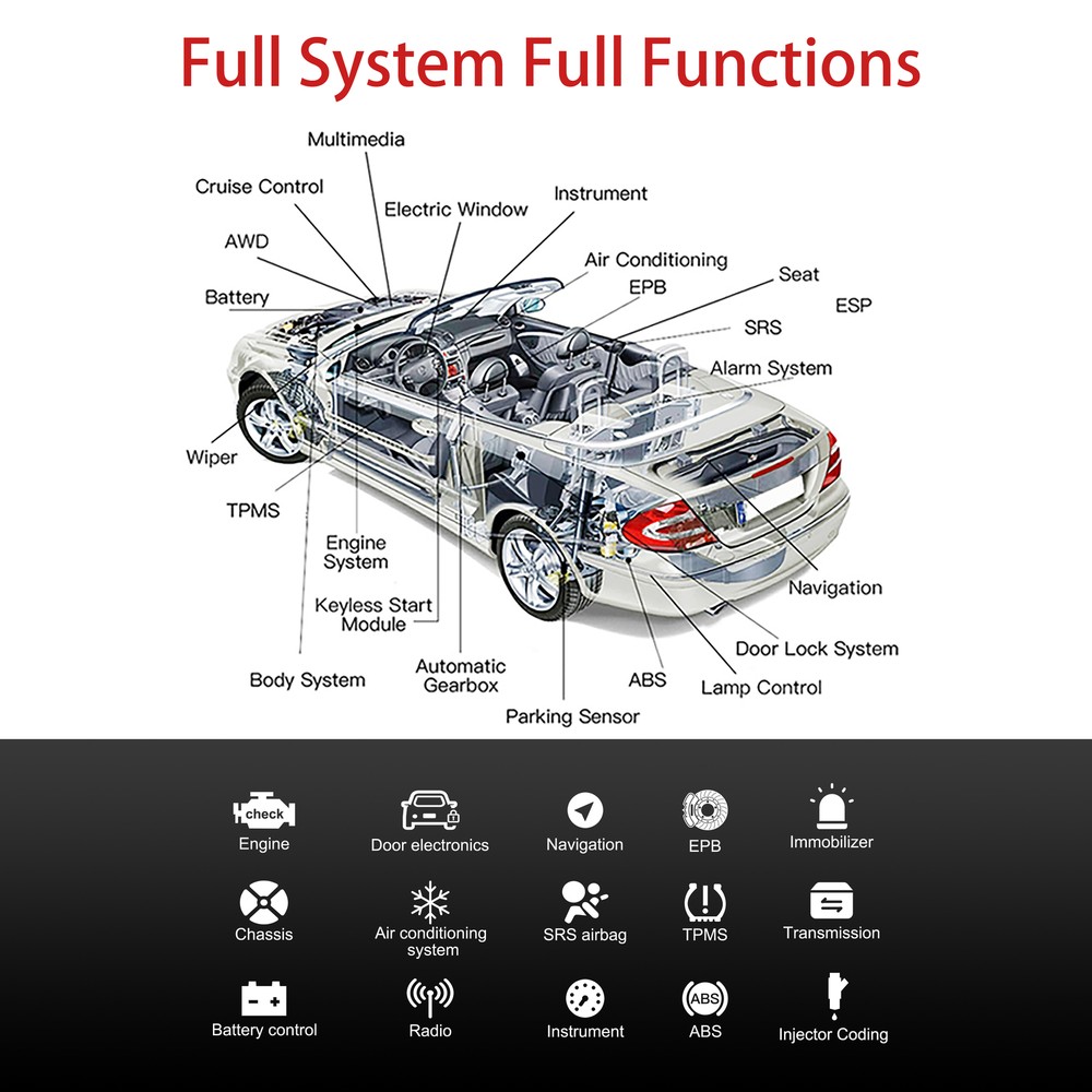 Automotive Bi-directional OBD2 Scanner Diagnostic Scan Tool Code Reader VS PAD