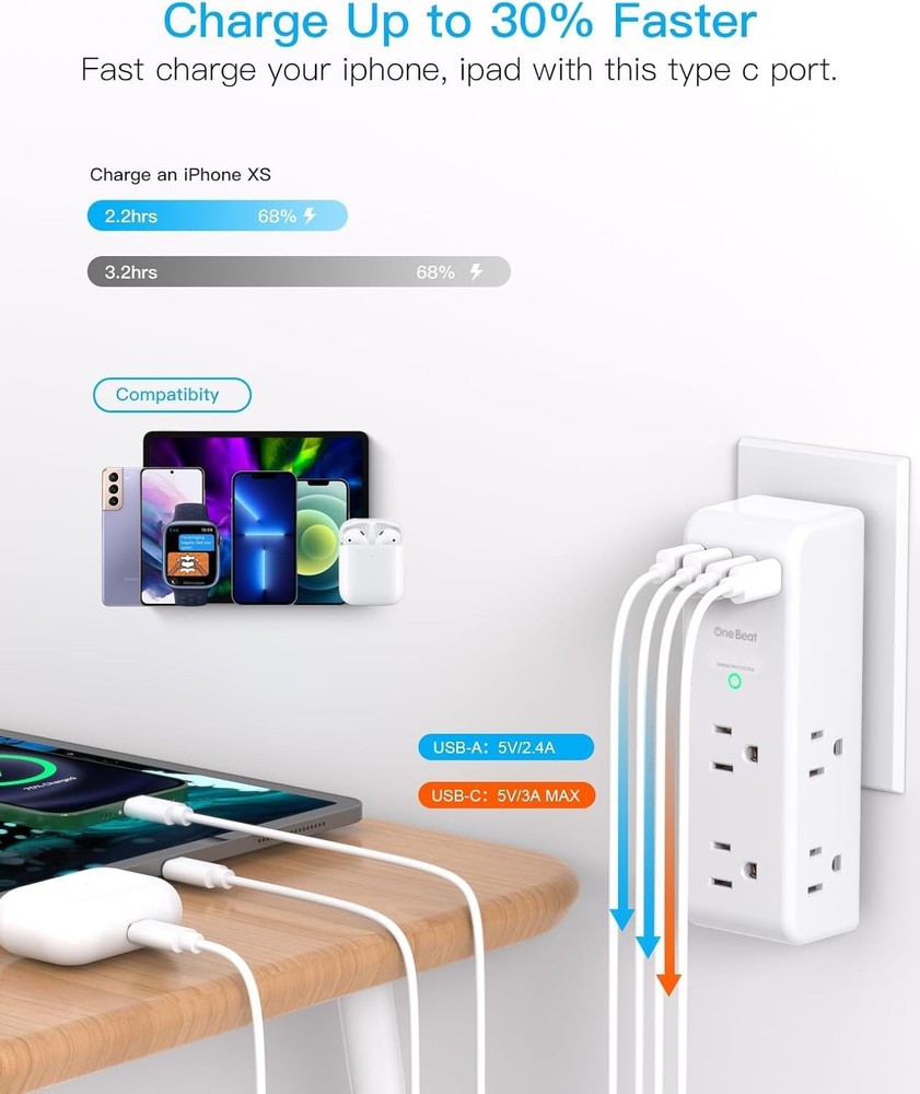 PowerHub 10-in-1 Surge Protector & USB Outlet Extender