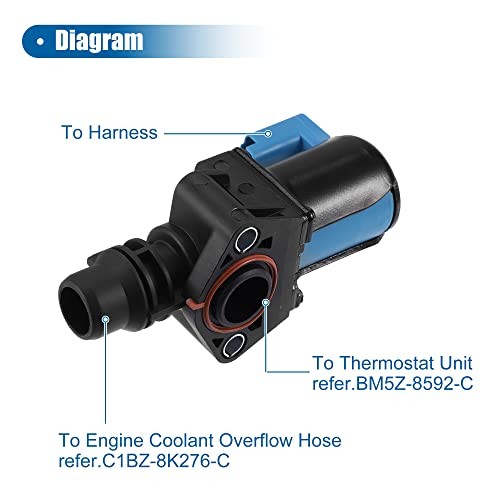 HVAC Heater Control Valve for Ford Escape 2013-2016 & Fiesta 2014-2019 &