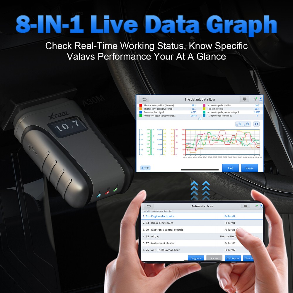 XTOOL A30M Bidirectional OBD2 Scanner Full System Diagnostic Tool Code Reader