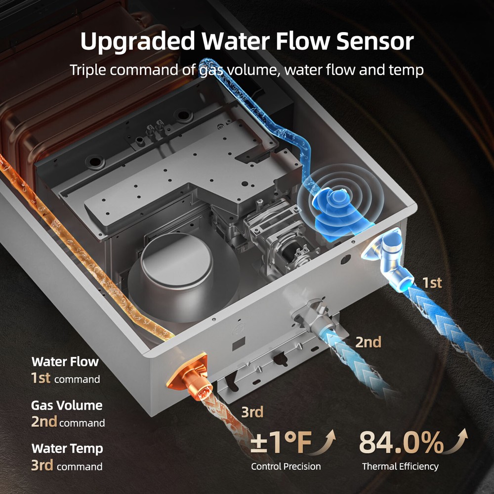 Tankless Water Heater Outdoor 120,000 BTU Max 5.1GPM Propane LP Gas On-Demand