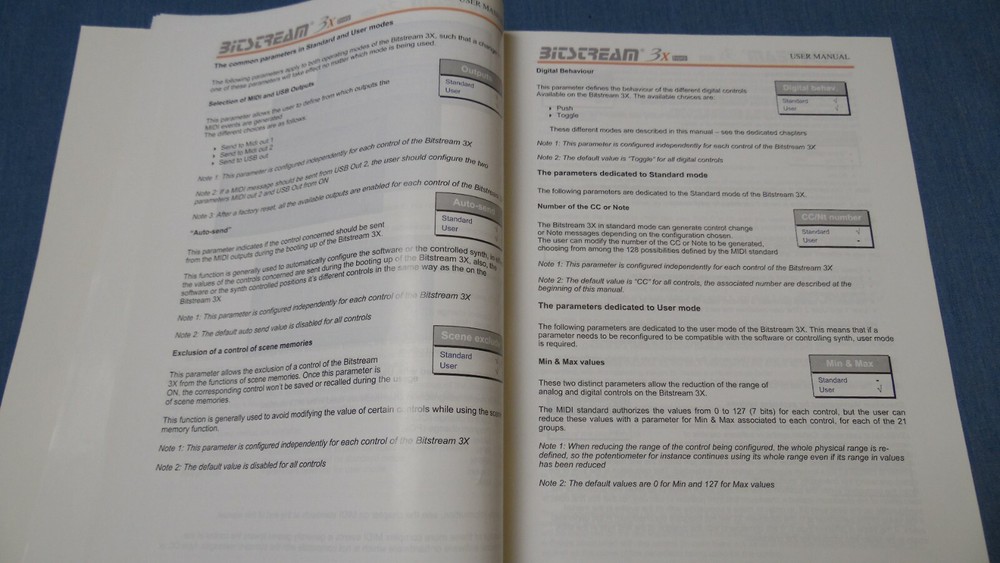 MANUAL ONLY Bitstream 3X MIDI Controller Wave Idea REPLACEMENT USER MANUAL V1.3