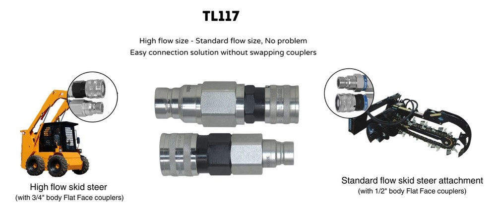 Adapter Set Flat Face Coupler 1/2 - 3/4 body (TL117)