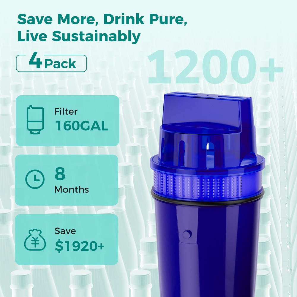 Fil-Fresh Water Filter Replacement 4-Pack for Water Pitchers PPF900 CRF-950Z NSF