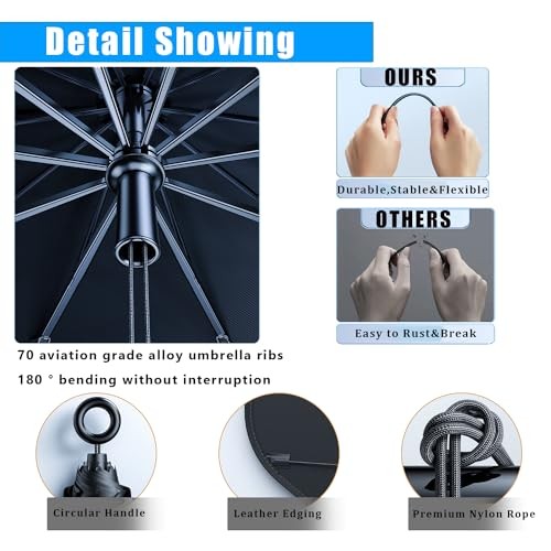 Car Front Windshield Sun Shade with Pull Cord, Umbrella Sun Shade 59.1"x37.4"