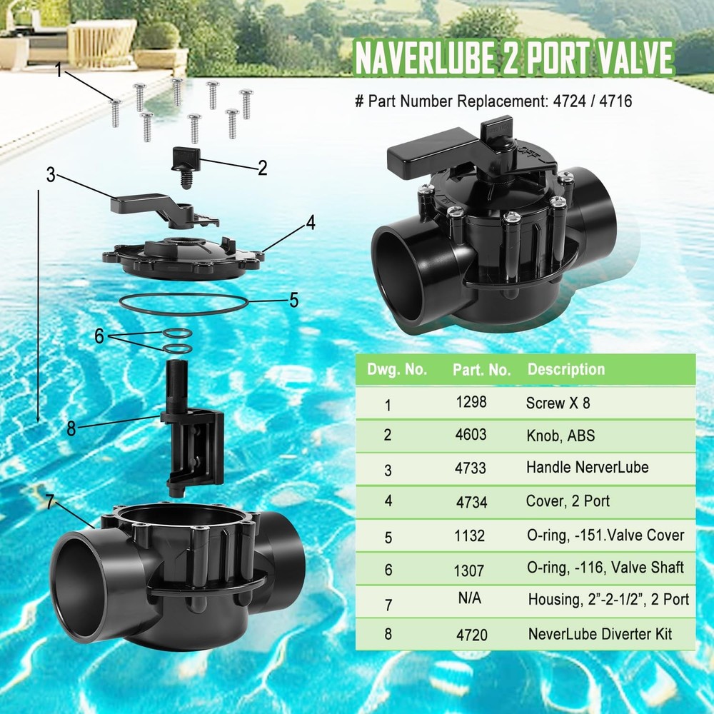 Pool Diverter Valve 2 Way 2 Inch Replacement for 4716 NeverLube Diverte