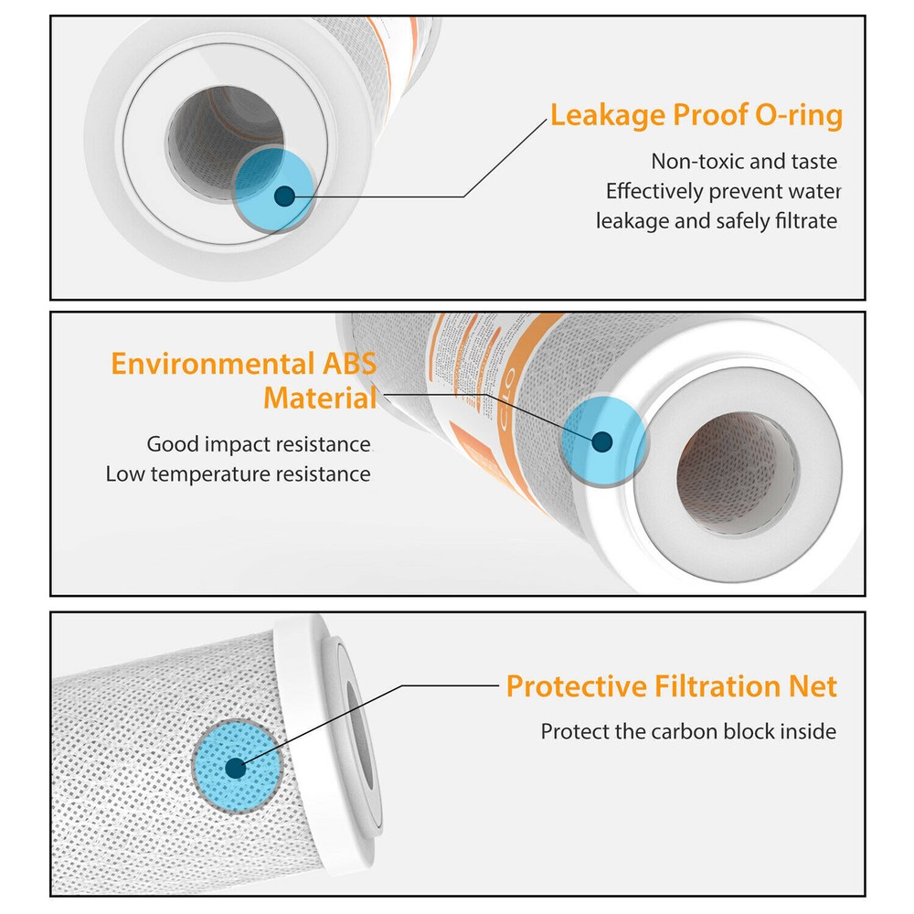 10 Inch Big Blue Clear Whole House Water Filter Housing 10" x 4.5" Carbon System