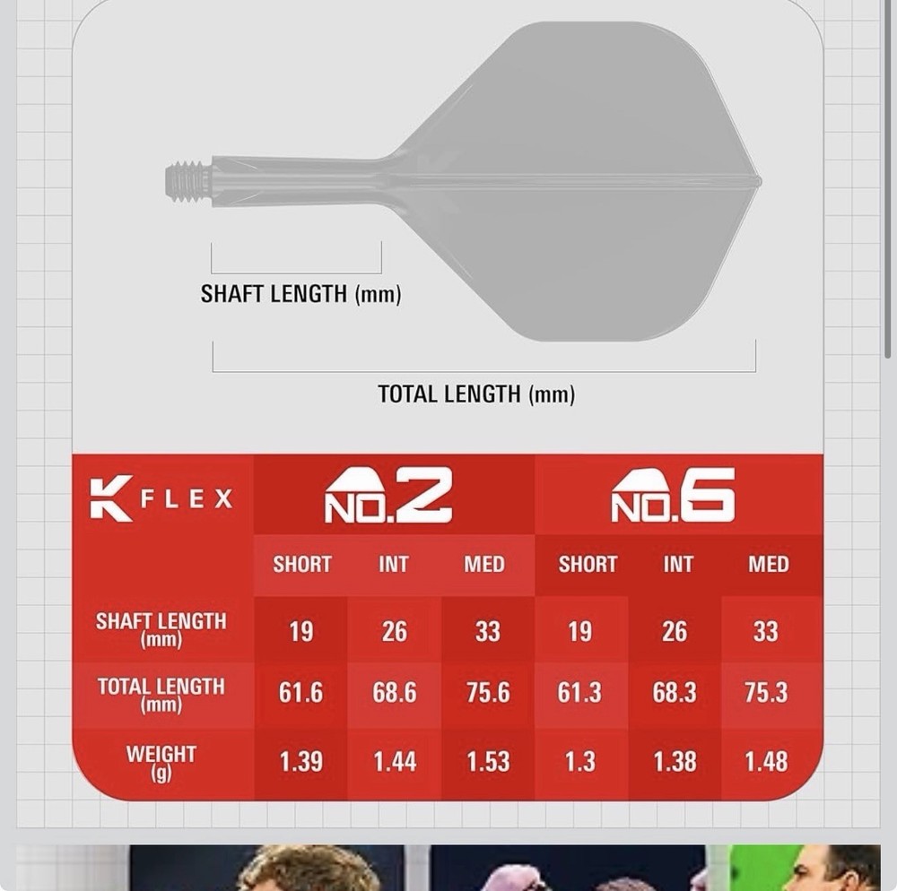 19mm Short Standard Scott Will Target K-Flex #2 Intermediate Dart Flights 410138