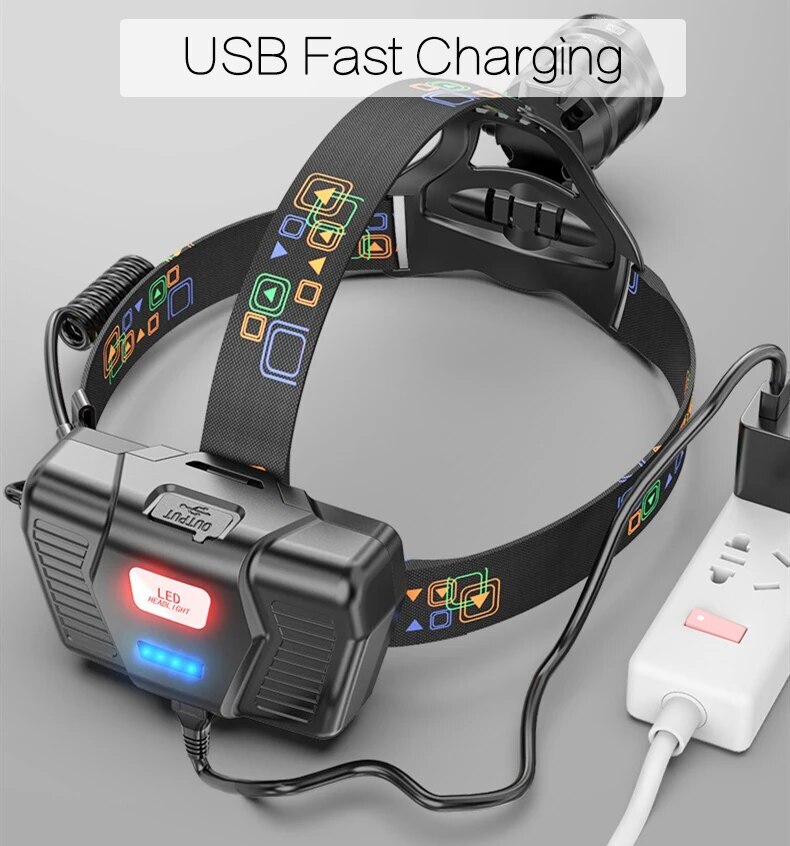 9000000LM LED Headlamp USB Rechargeable Super Bright Zoom Head Torch Headlight