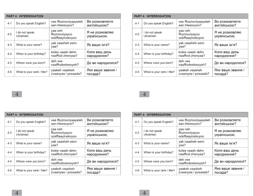 Defense Language Institute DLI UKRAINIAN BASIC Text + 669 MP3 Audio on Data CD