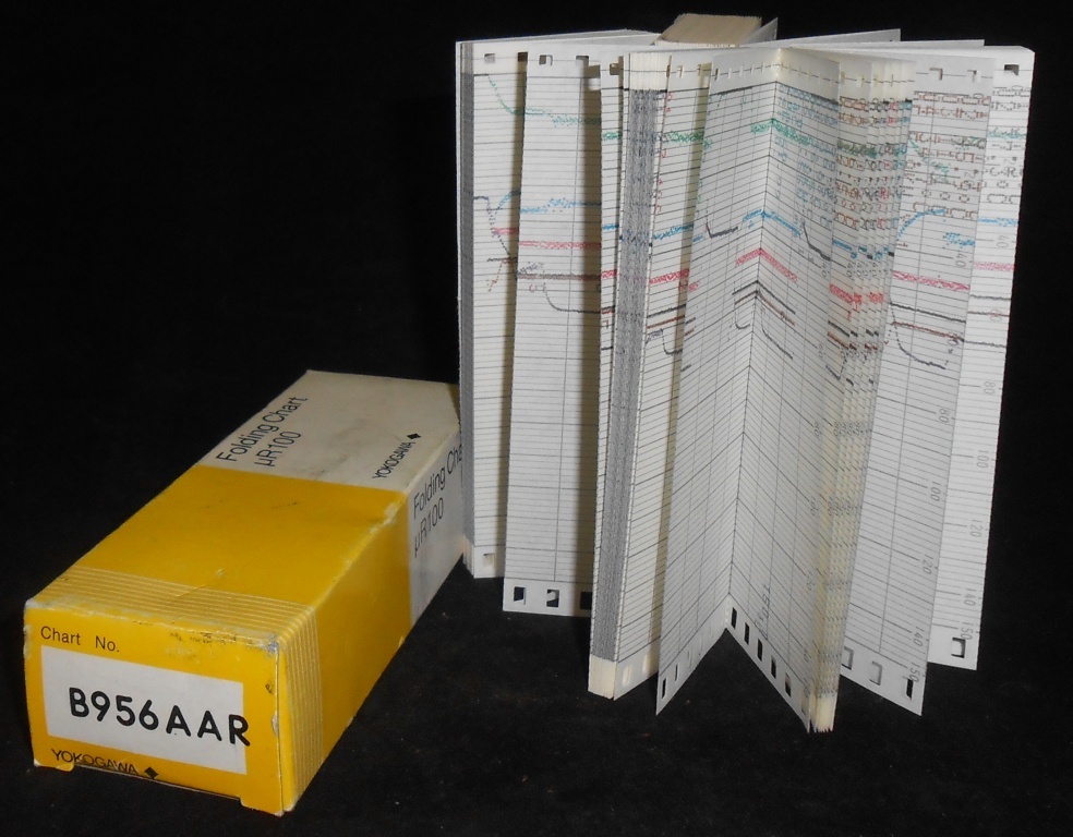 ATLAS TESTING SOLUTIONS FOLDING CHART # B956AAR