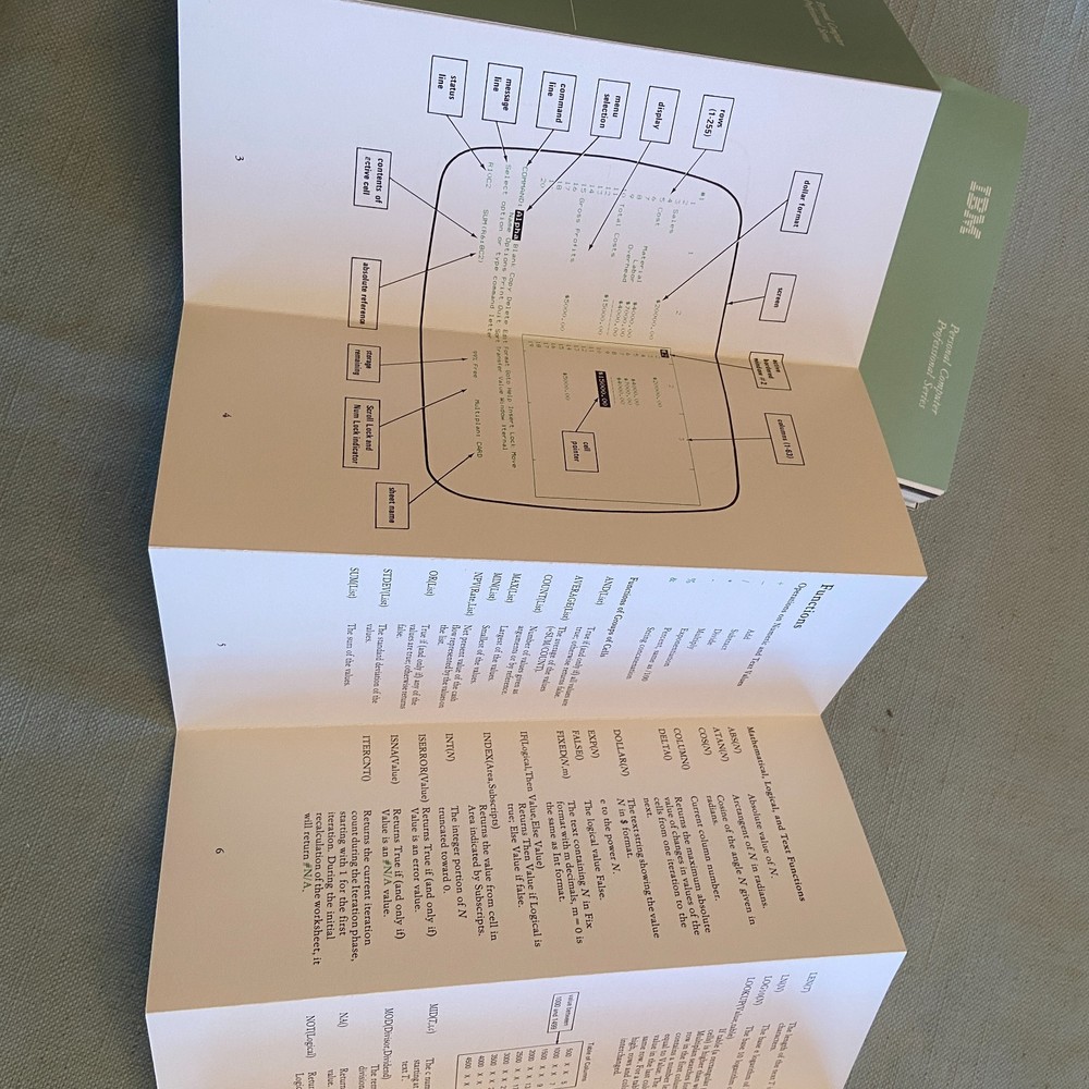 IBM PC Computer Professional Multiplan Electronic Worksheet Microsoft 1983 V 1.1