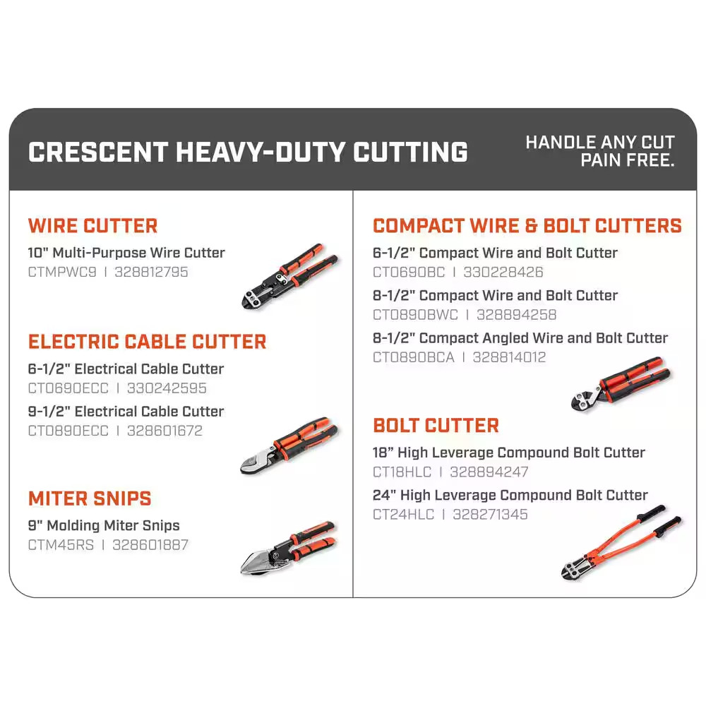 6.5 In. Compact Wire and Bolt Cutter