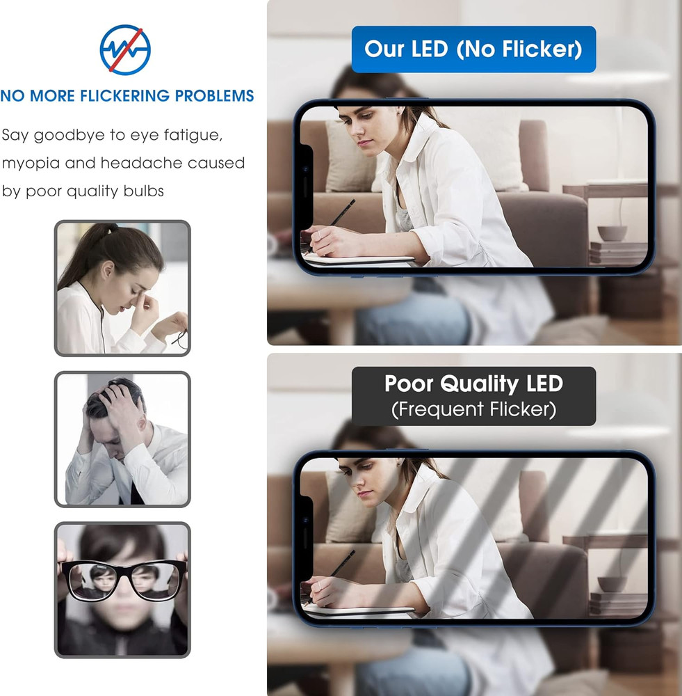 LED Light Bulbs, 𝟑 𝐖𝐚𝐲 𝐋𝐄𝐃 𝐋𝐢𝐠𝐡𝐭 𝐁𝐮𝐥𝐛𝐬 50 100 150W Equivalen...
