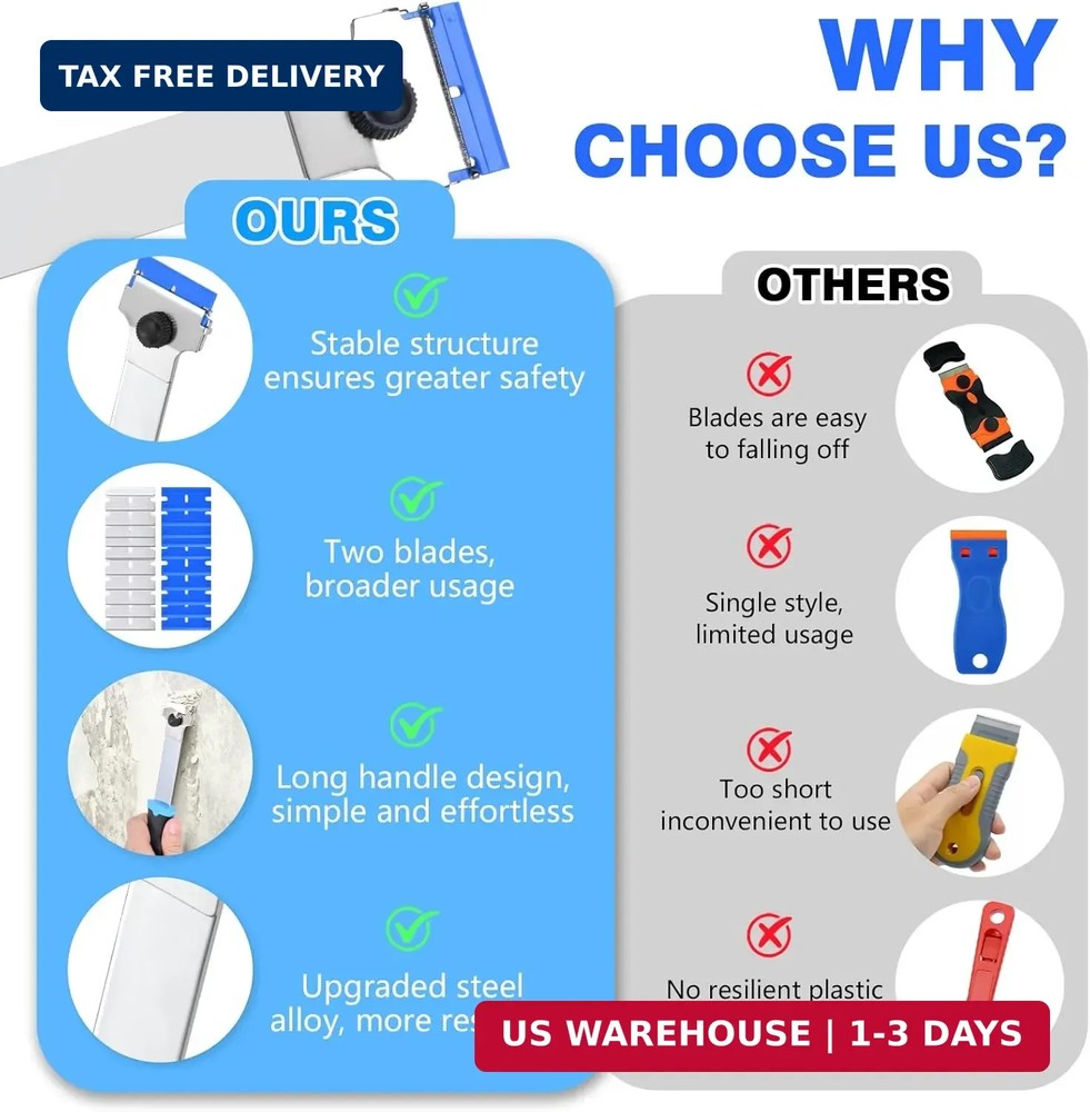 Razor Blade Scraper Tool with 20 Replacement Metal Plastic Blades Set Pro