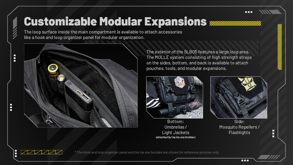 NiteCore SLB05 Modular Commuting Sling Bag