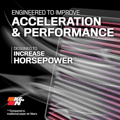 High-Flow Original Lifetime Engine Air Filter: Increase Power: Premium,