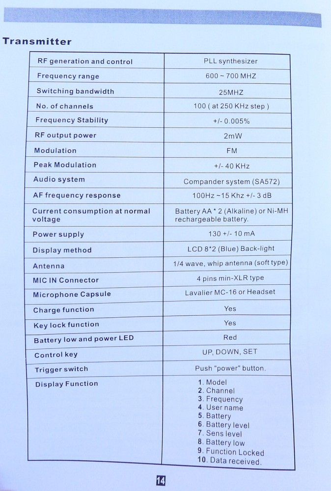 Panasonics Arbitrator Wireless UHF Transmitter + Receiver Microphone System
