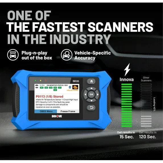 Innova SD35 OBD2 Scanner – ABS, SRS, TPMS & Check Engine Code Reader, Live