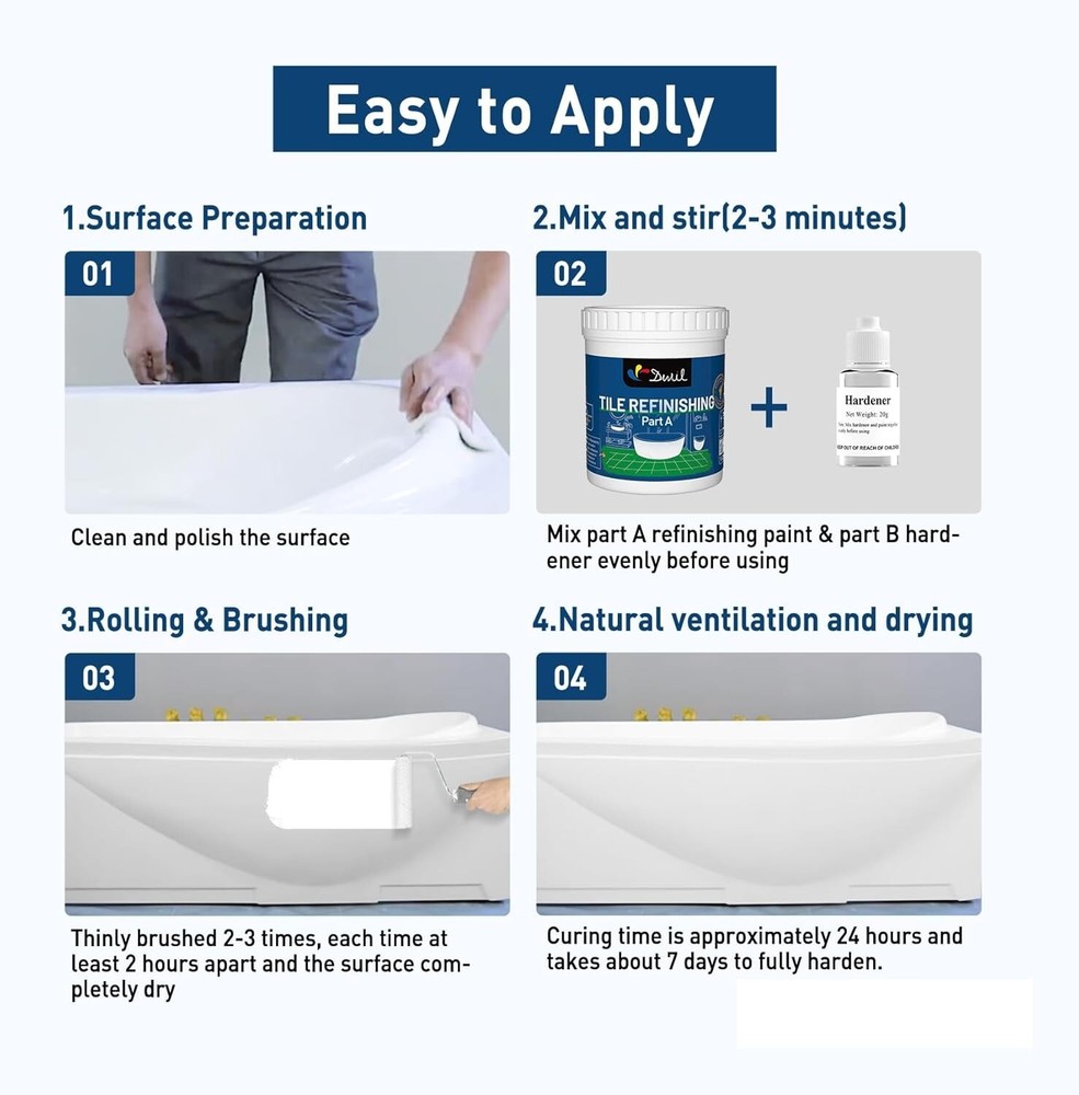 Fast-Drying Bathtub Paint Kit - Low Odor Semi-Gloss Finish - Easy Application